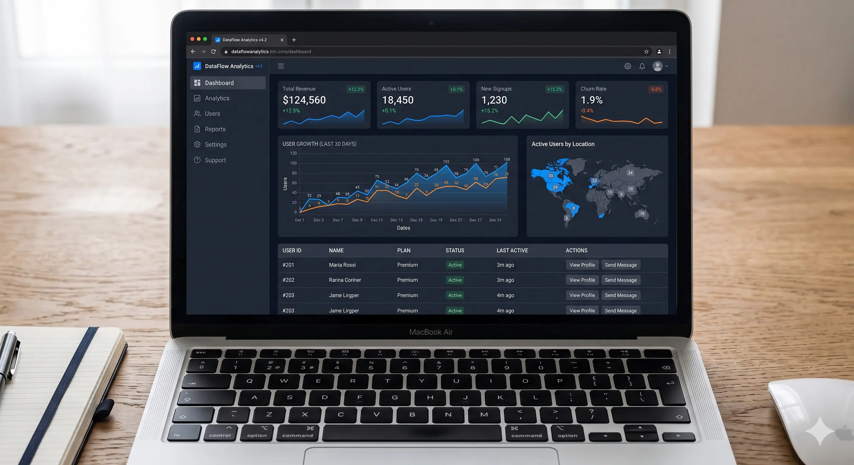 Dashboard del sistema di gestione documentazione fiscale TaxReport