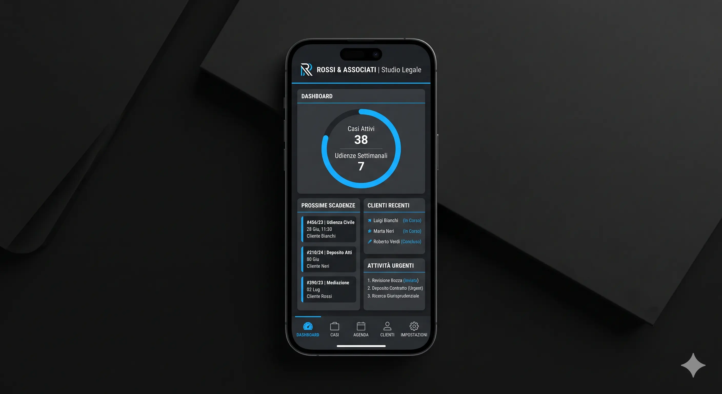 Architettura del backend Wallet Core per gestione sicura di credenziali